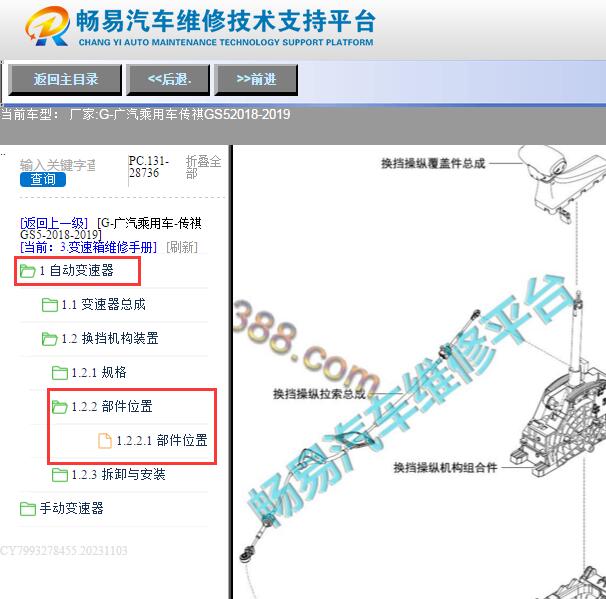 2018-2019年广汽传祺GS5换挡模块位置