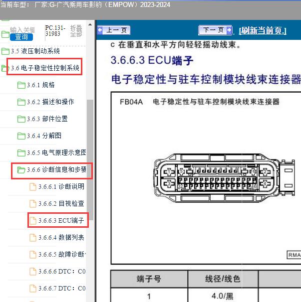 2023年广汽乘用车影豹ABS针脚定义