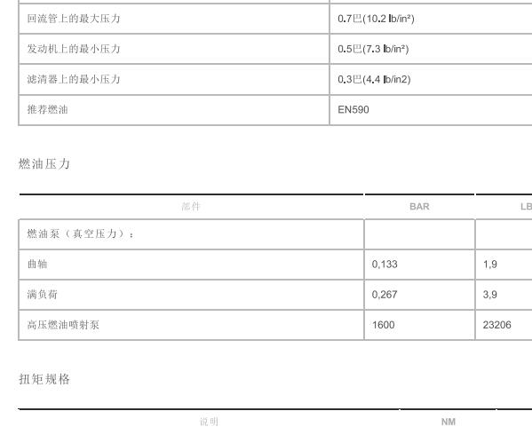 2010年路虎神行者2发动机燃油压力资料