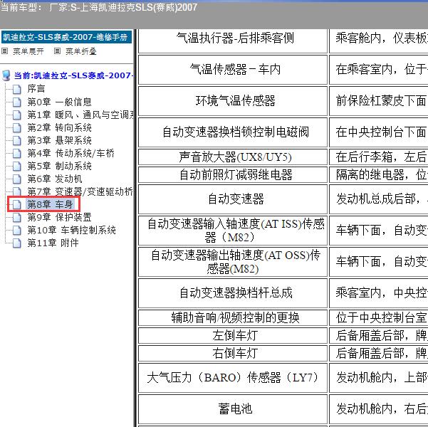 2007年上海凯迪拉克-SLS(赛威) 部件位置