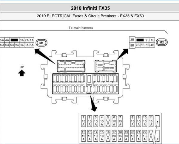 2010年英菲尼迪FX35保险与继电器资料