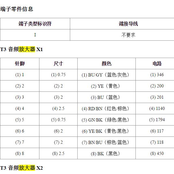 2018年雪佛兰迈锐宝XL 功放针脚定义