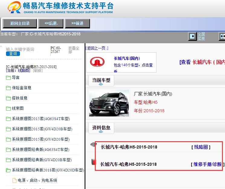 2015-2018年长城哈弗H5电路图和维修手册