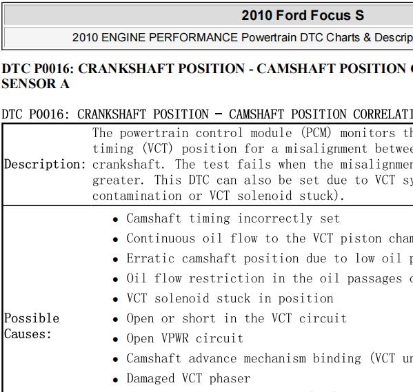 2011年福特福克斯P0016和P0017故障码资料