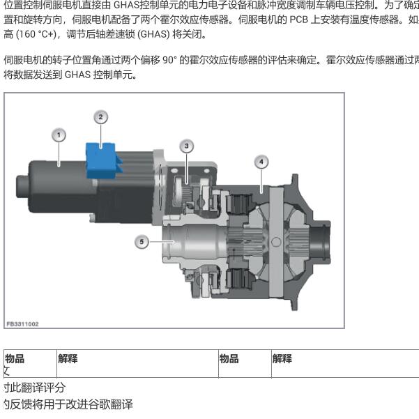 2019年宝马740Li 变速箱阀体资料