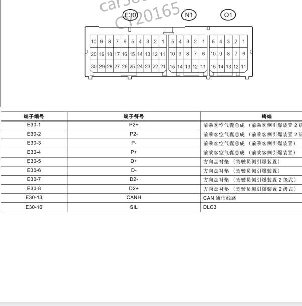 2013年丰田凯美瑞气囊针脚定义