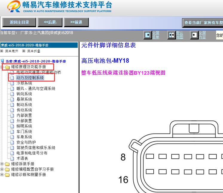 2018年荣威Ei5 电池包针脚资料