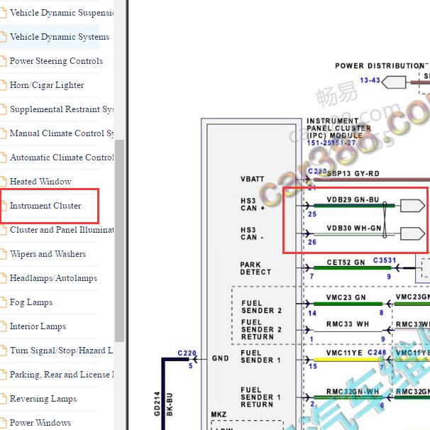 2013-2014年林肯MKZ 仪表通讯电路图
