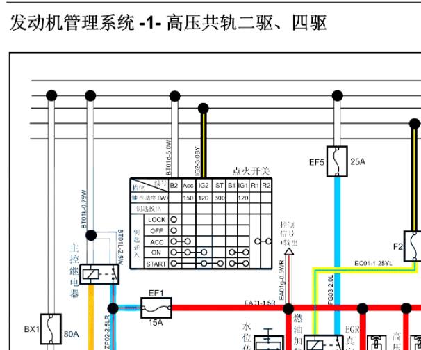 2018年骐铃T5发动机电路图资料