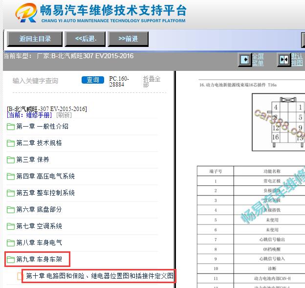 2015-2016年北汽威旺307 EV 动力电池针脚资料