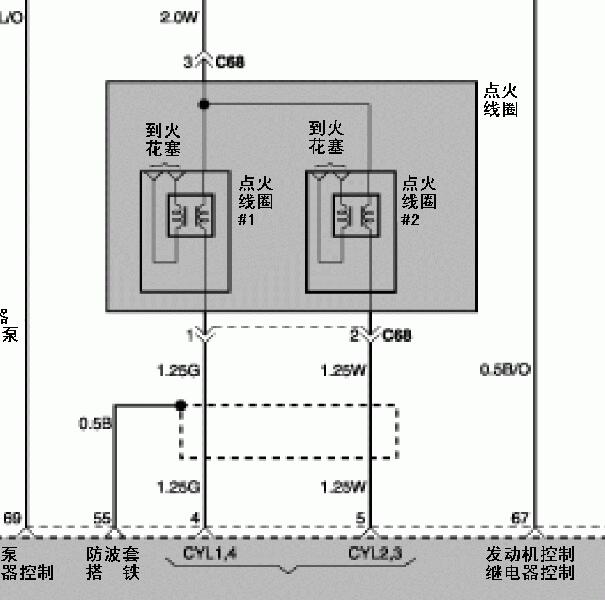 2011年现代伊兰特1.6发动机点火线圈电路图