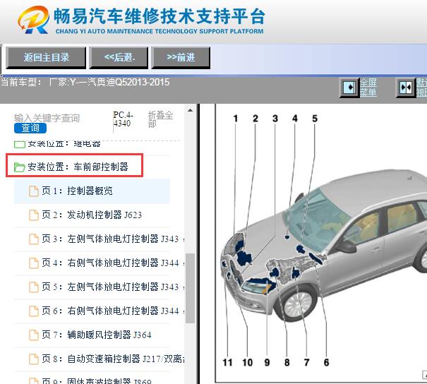 2013-2015年奥迪Q5机舱内控制单元位置