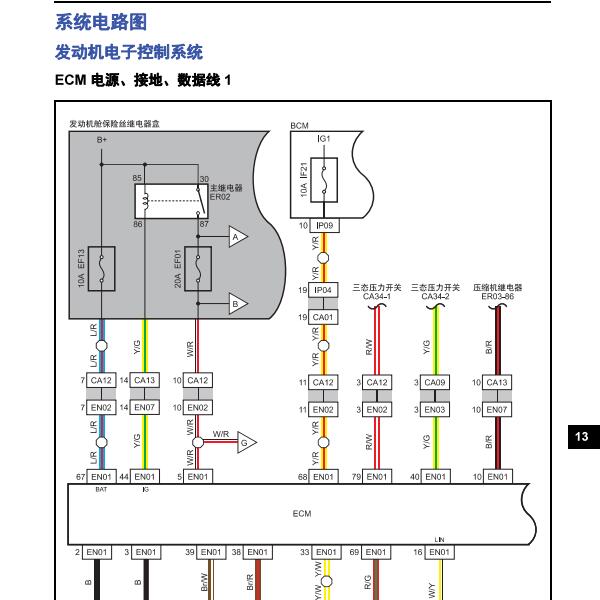 2017年东风景逸X5发动机电路图