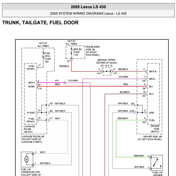 2005年雷克萨斯LS430尾门电路图