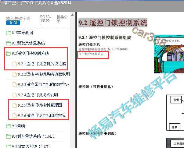 2014年东风风行景逸X5智能钥匙电路图和位置