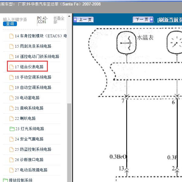 2008年华泰汽车-圣达菲 仪表电路图