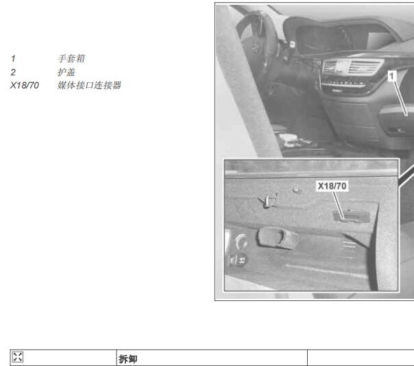 2006年奔驰S600L X18模块位置