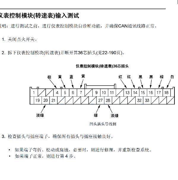 2012年本田思域仪表针脚图