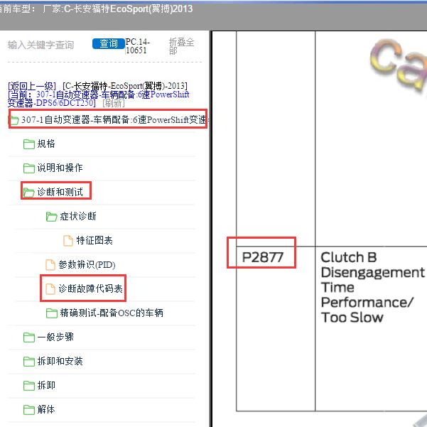 2013年福特翼博P2877故障码资料