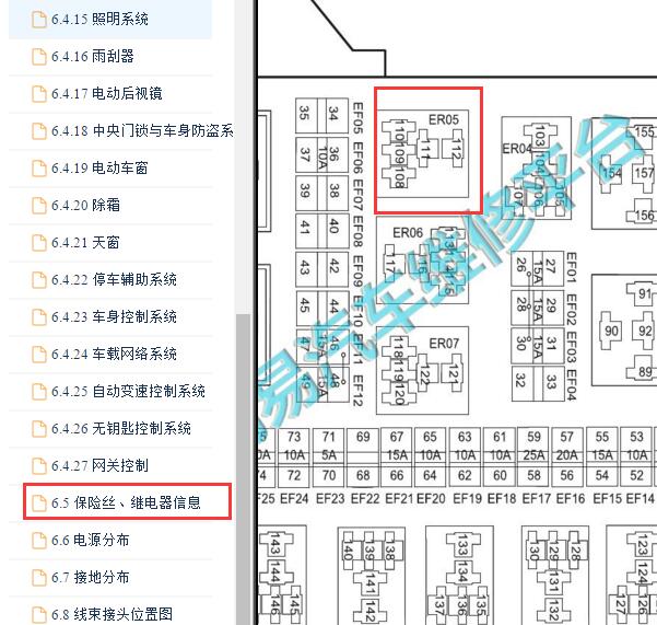 2018-2019年长安逸动DT油泵继电器位置