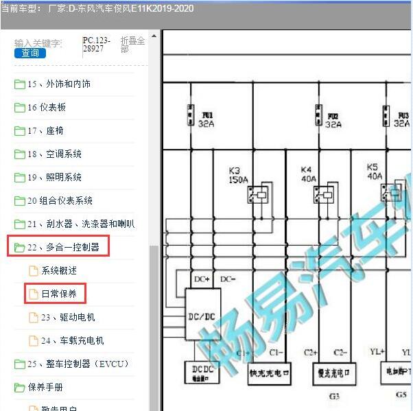2019-2020年东风俊风E11K多合一控制电路图