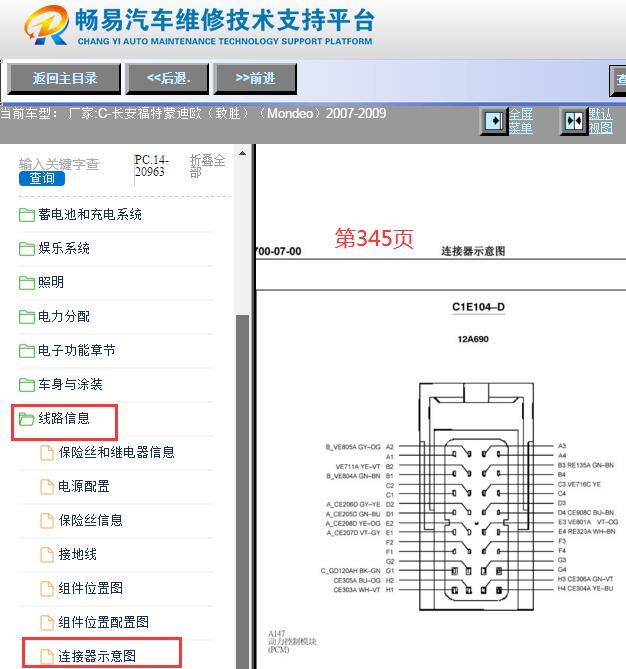 2007-2009年福特蒙迪欧致胜发动机电脑针脚资料