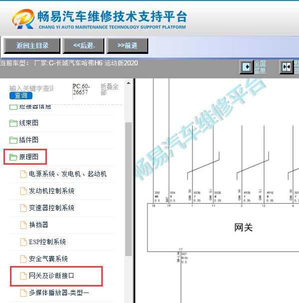 2020年哈弗H6运动版网络通讯电路图
