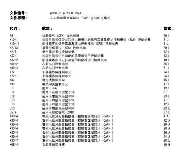 2007年奔驰CLS350 CAN通讯电路图