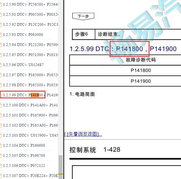 2023-2024年传祺影豹P141800故障码资料