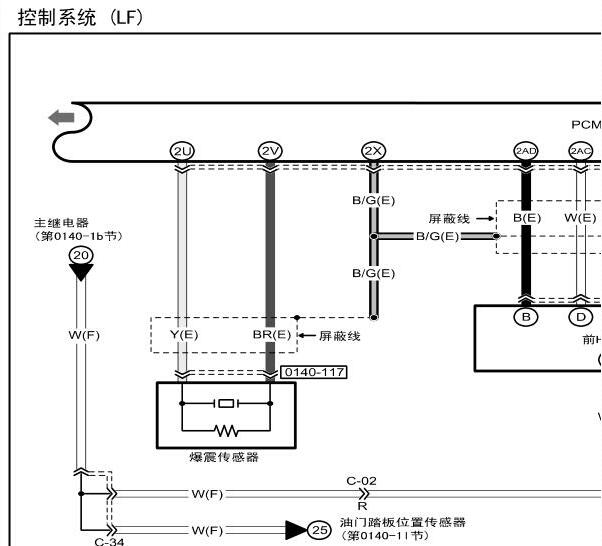 2009年马自达6 LF发动机电路图