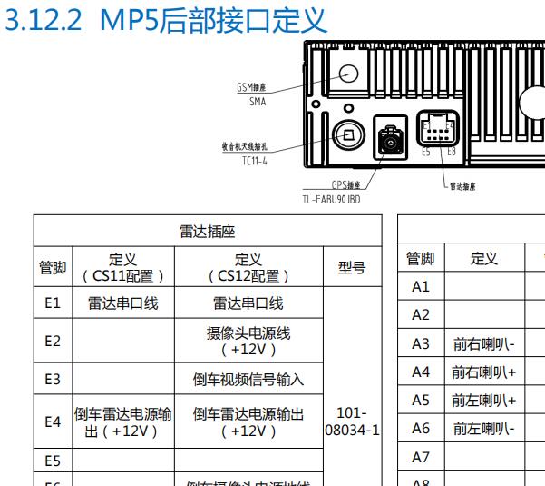 2022年瑞驰EC35音响针脚和高压电路图
