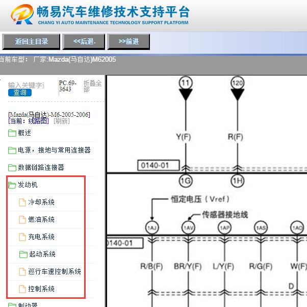 2005年马自达6发动机电路图