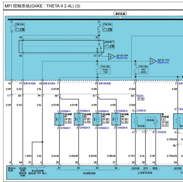 2011年现代圣达菲2.4发动机电路图