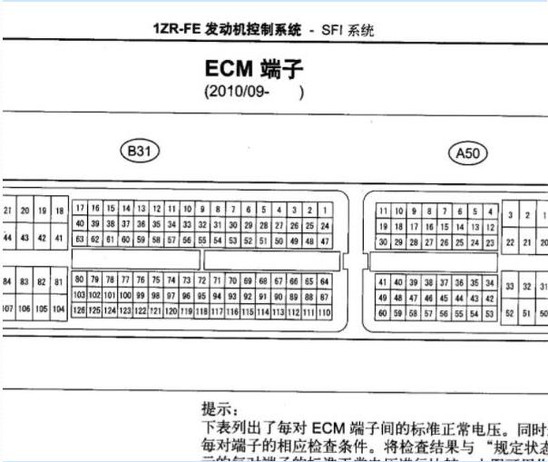 2011年丰田花冠发动机针脚图