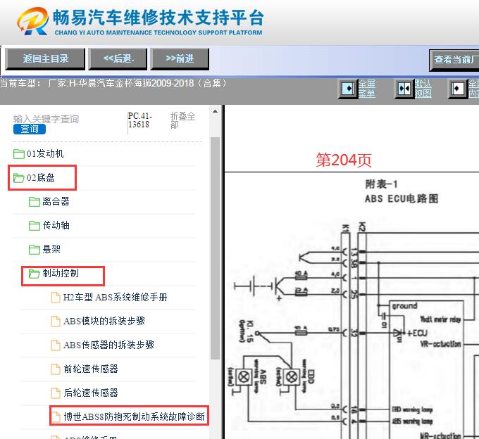 2010-2019年华晨金杯大海狮ABS系统电路图