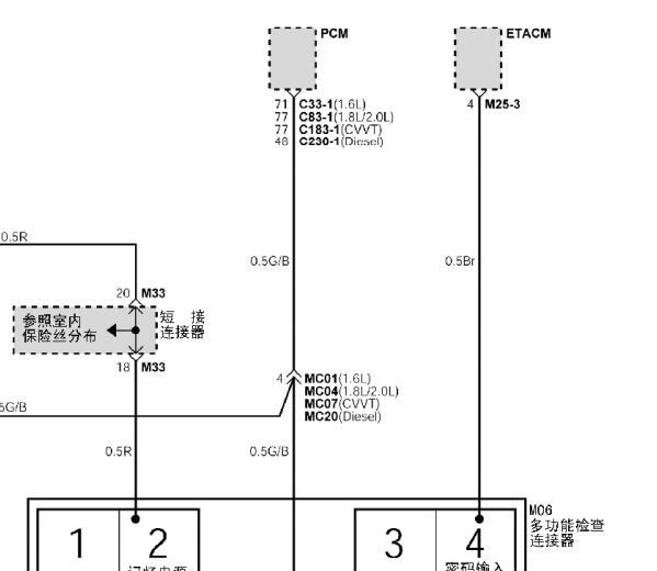 2011年现代伊兰特OBD诊断接口电路图