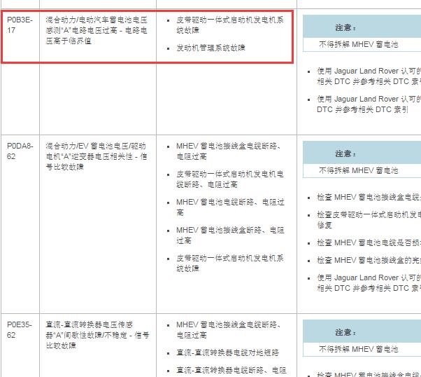 2020年路虎发现运动 P0B3E-17故障码资料