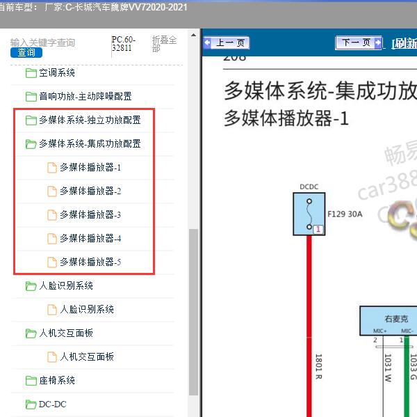 2020-2021年长城汽车-魏牌VV7 多媒体系统电路图