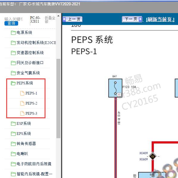 2020-2021年长城汽车-魏牌VV7 PEPS系统电路图