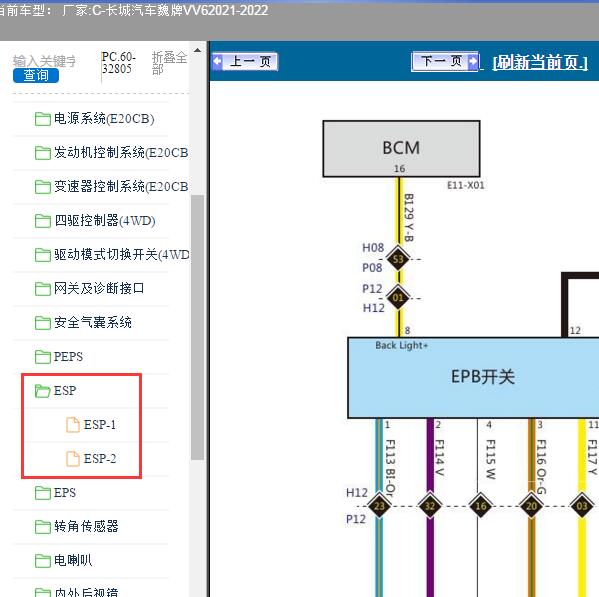 2021-2022年长城汽车-魏牌VV6 刹车开关电路图
