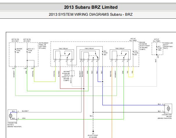2013年斯巴鲁BRZ冷却风扇电路图和继电器位置