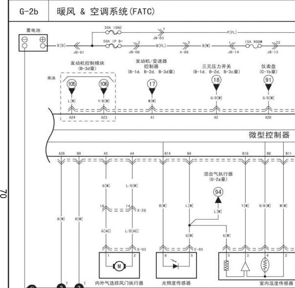 2007年起亚赛拉图空调电路图