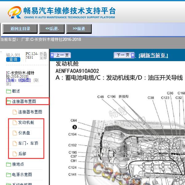 2016-2018年长安铃木维特拉全车位置