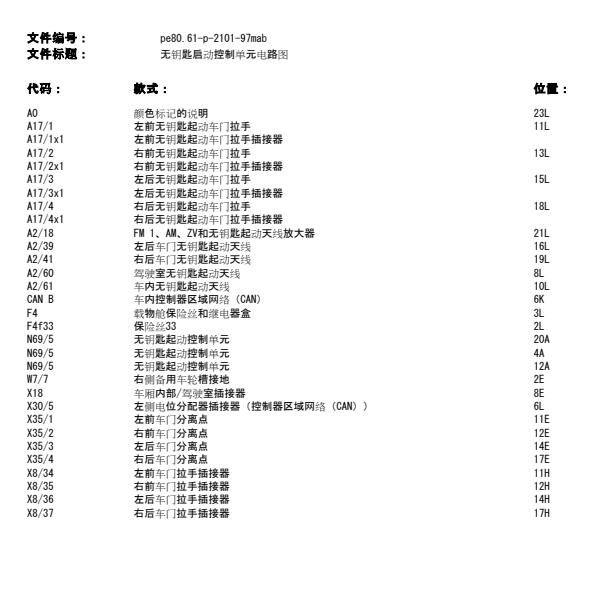 2012年奔驰GL350无钥匙模块位置以及线路图