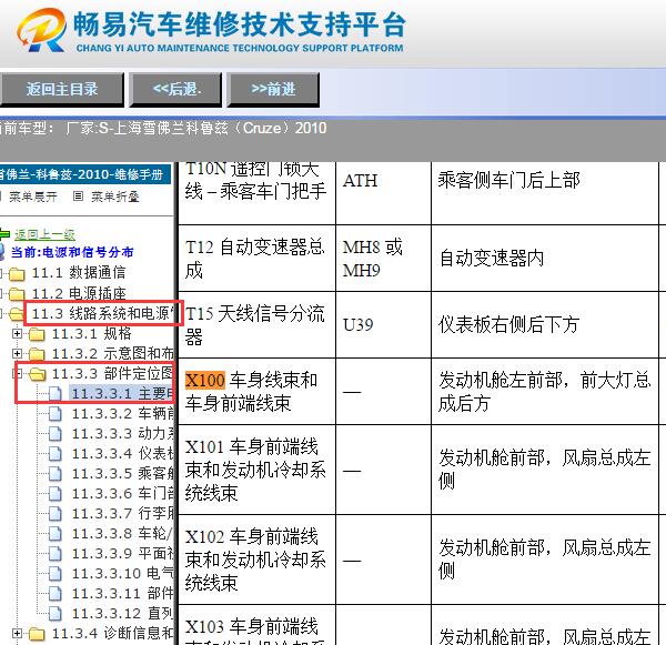 2010年雪佛兰科鲁兹X100位置