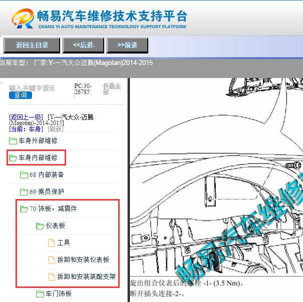 2014-2015年大众迈腾仪表维修手册