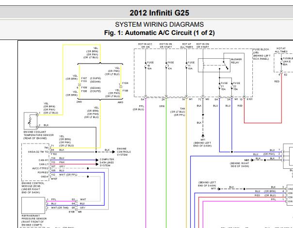 2012年英菲尼迪G25空调电路图和保险丝继电器资料