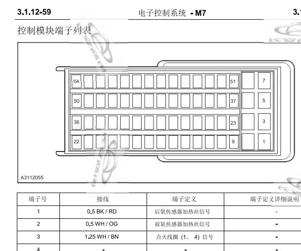 2011年长安星卡JL466Q4发动机针脚和电路图资料