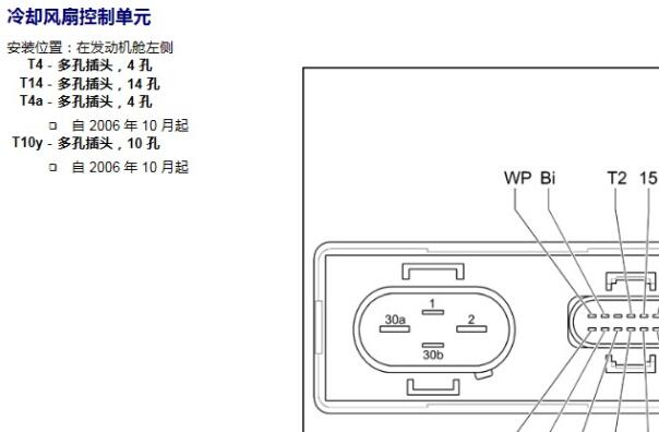 2004年大众宝来风扇控制单元针脚和电路图