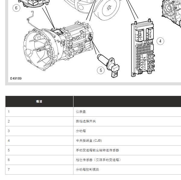 2016年路虎发现分动箱部件位置